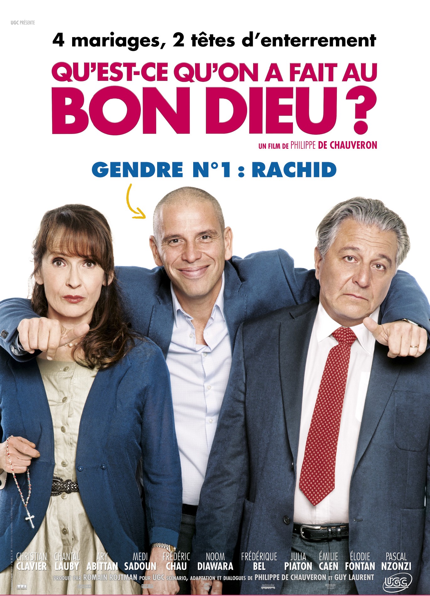 Qu'est Ce Qu'on A Fait Au Bon Dieu Replay Tf1 Божевільне весілля (Шалене весілля) / Qu'est-ce qu'on a fait au Bon