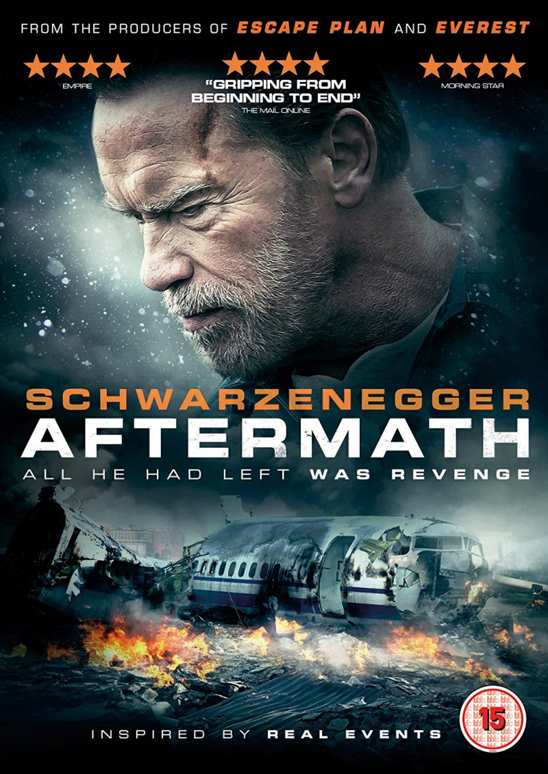 Aftermath Review 2017